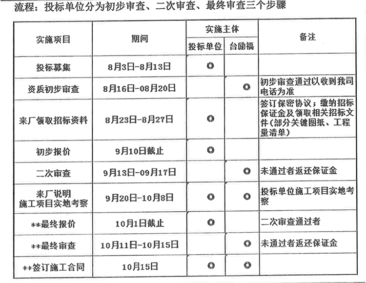庄闲和游戏(中国)股份有限公司-官网